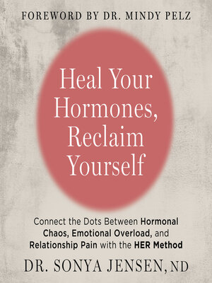 cover image of Heal Your Hormones, Reclaim Yourself